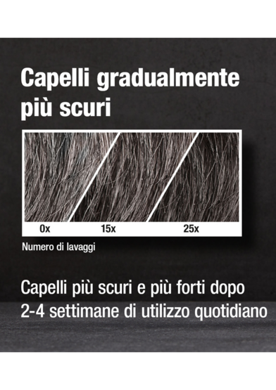 Alpecin Grey Attack | Shampoo anti-grigio con effetto di ripigmentazione 